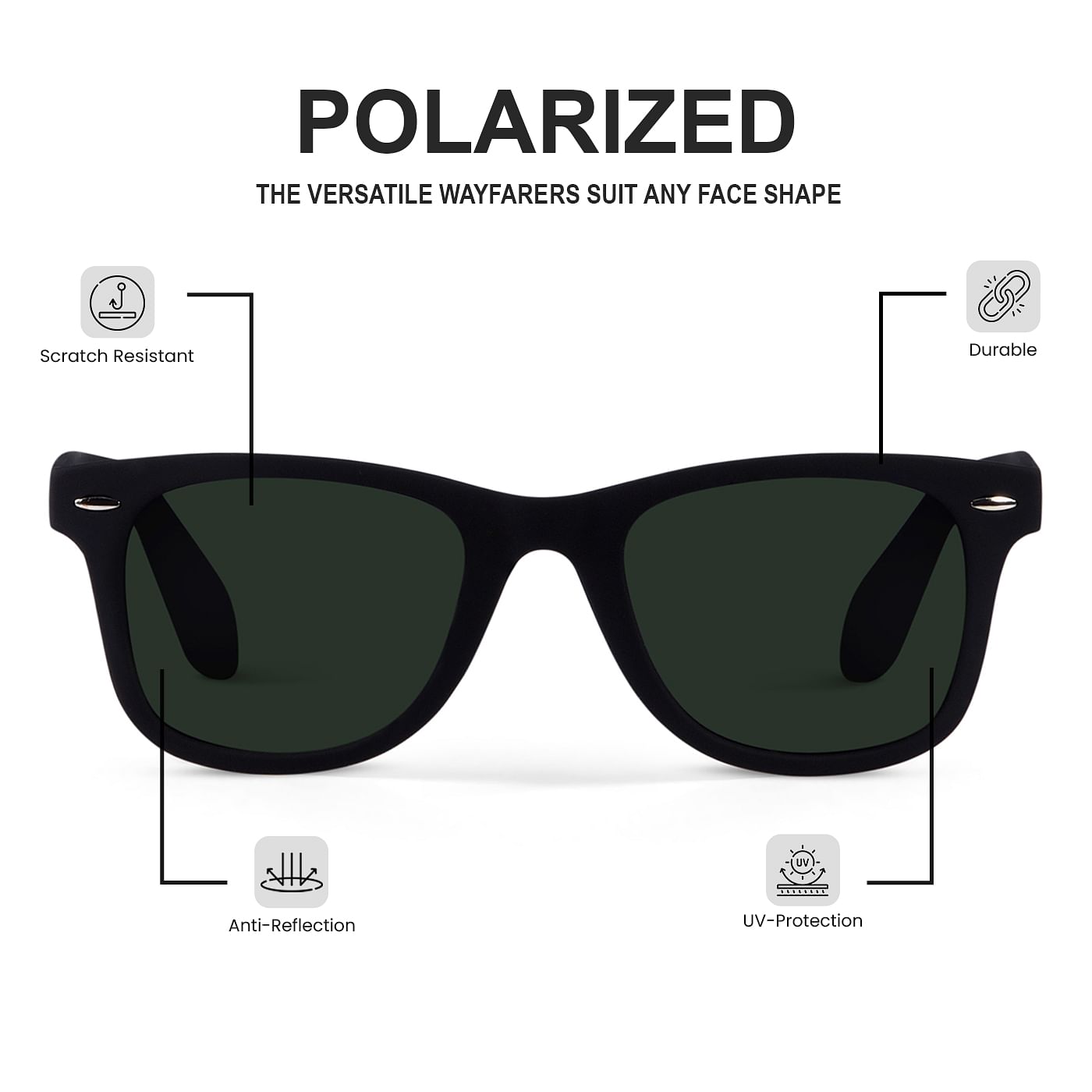 Wayfarer shape sunglasses store